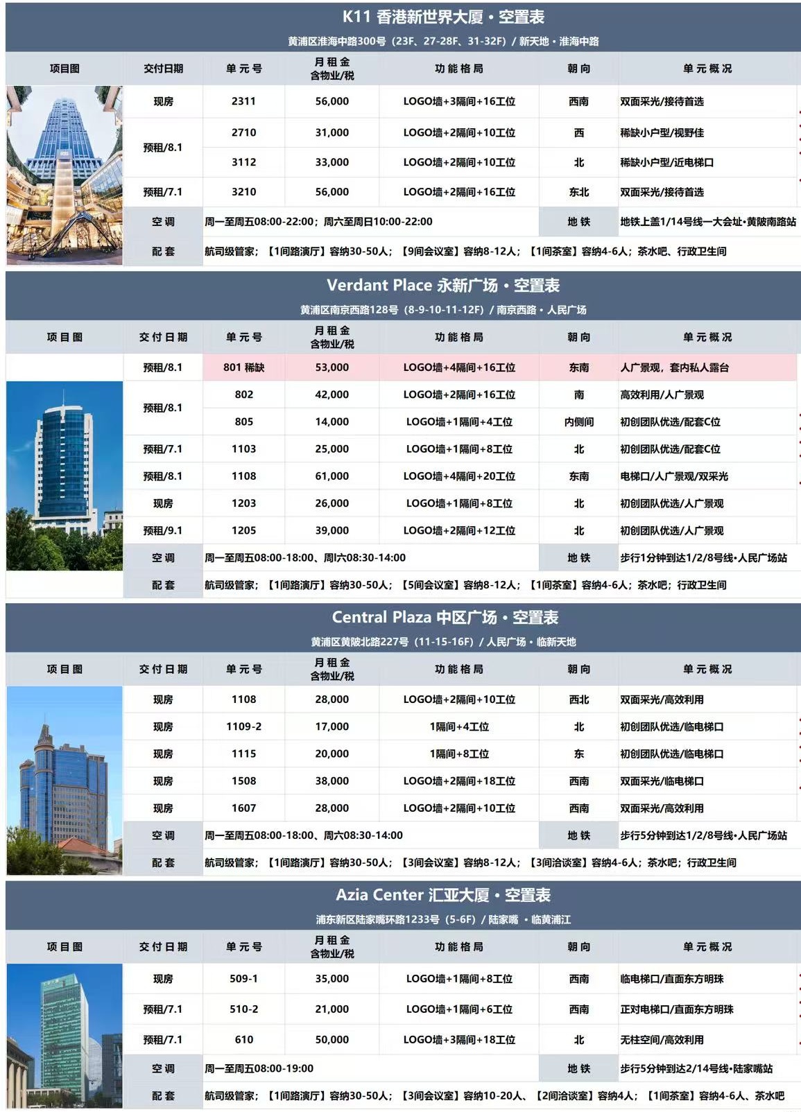 上海写字楼出租-精装办公区域展示
