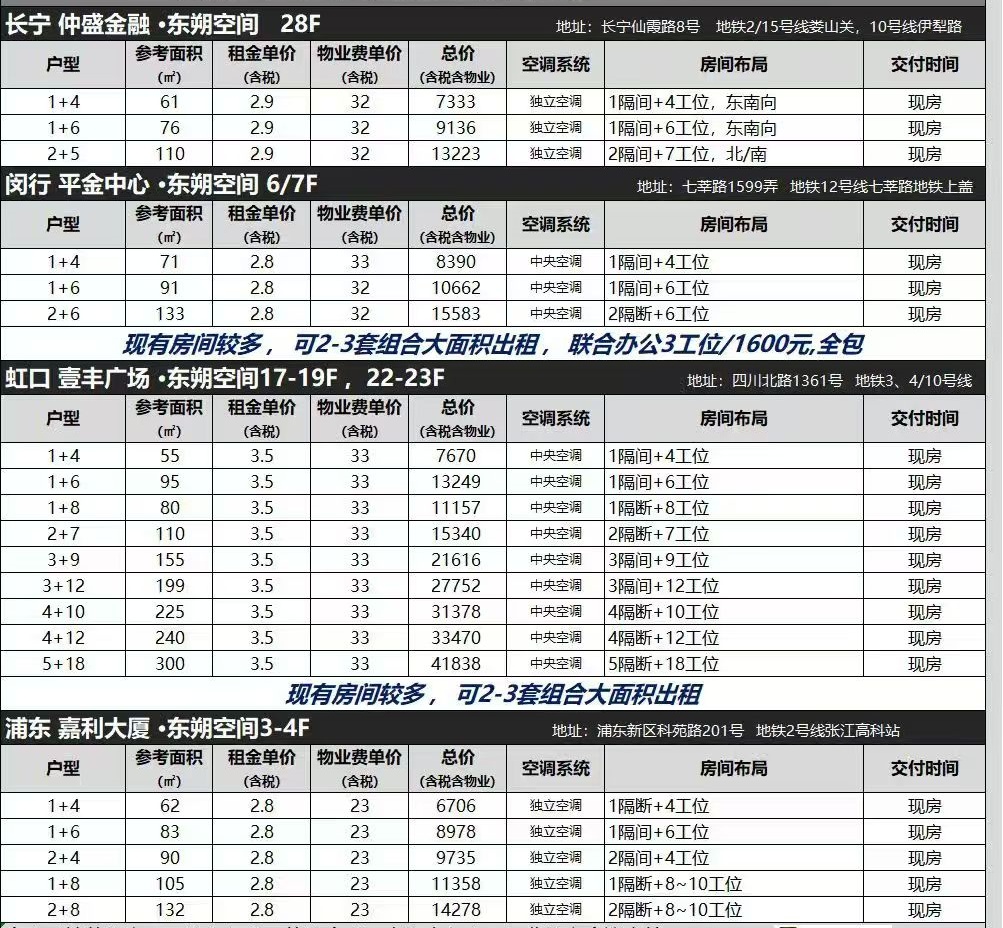 上海联合办公-会议室与公共区域